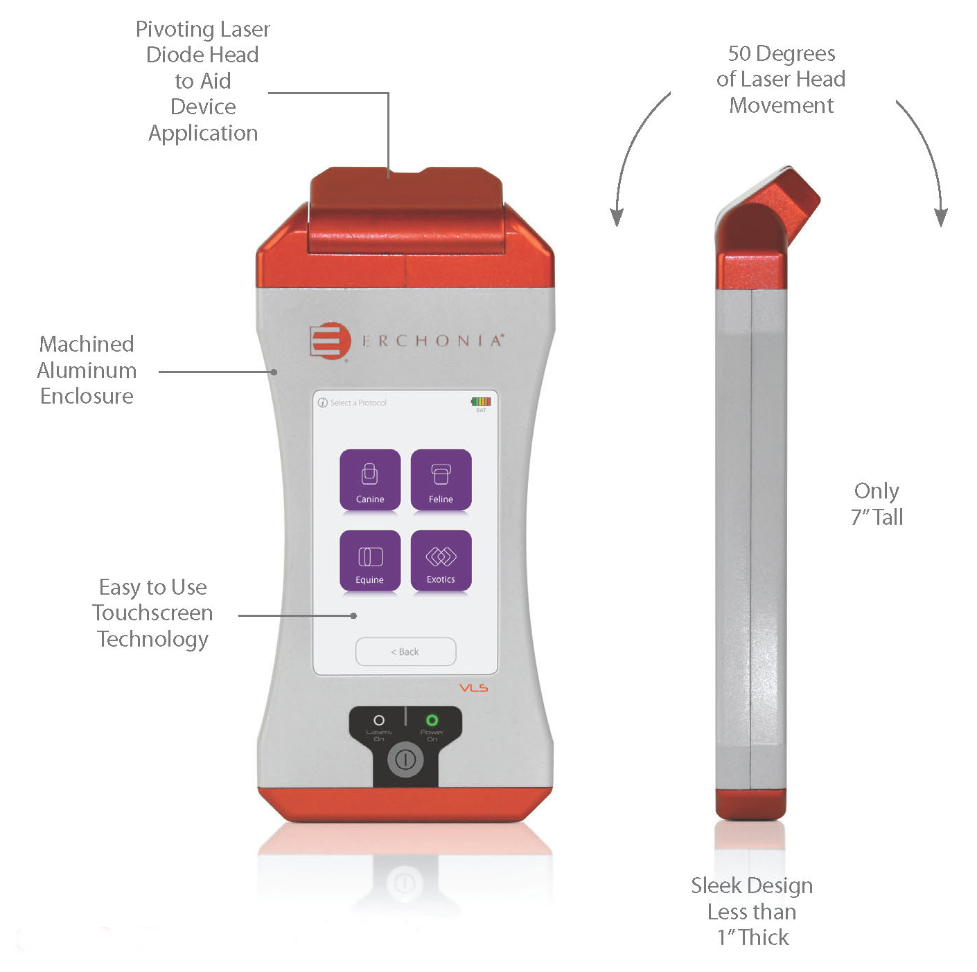 Erchonia Vet Laser 1